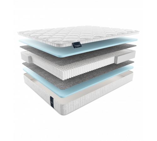 Двусторонний матрас Taormina(Таормина) от Materlux